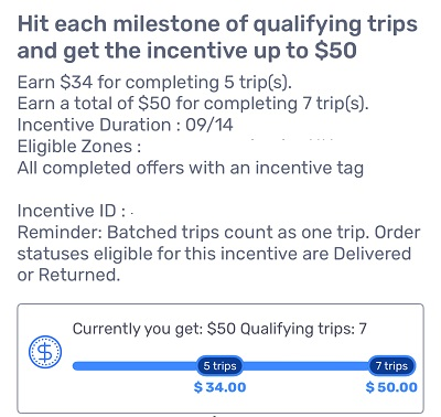 Example of Spark Walmart Incentive